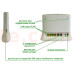 3G/4G WiFi роутер ZTE MF283